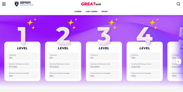 Greatwin VIP